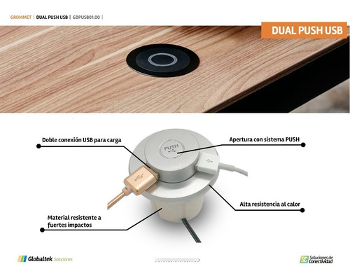 Imagen 5 de 5 de Grommet Redondo - Usb Carga