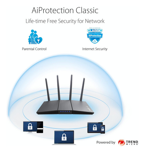 Roteador Extensível Wifi 6 De Banda Dupla Asus Rt-ax1800s, S