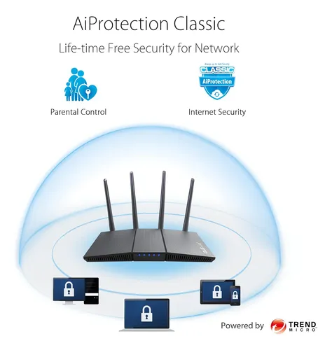 Asus Rt-ax1800s Router Extensible Wifi 6 Dual Band, Subsc...