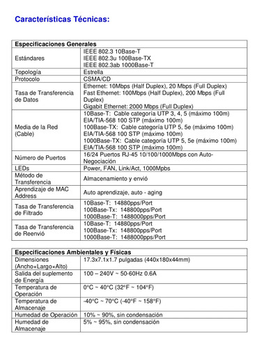Switch Link Ansel (Usado)