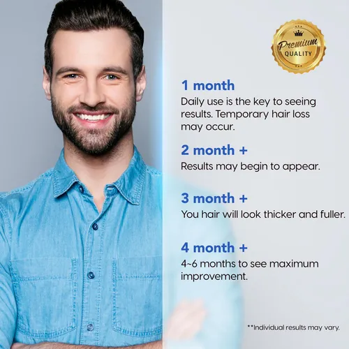 Spray Para El Crecimiento Del Cabello Iristar Minoxidil 5% P