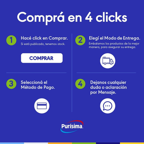 Imagen 8 de 9 de Leche En Polvo Deslactosada Purísima X 400g Pack X6 Unidades