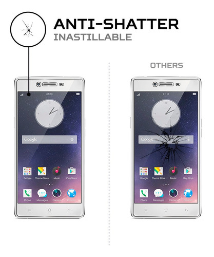 Protector Mica Pantalla Para Vkworld Discovery S1