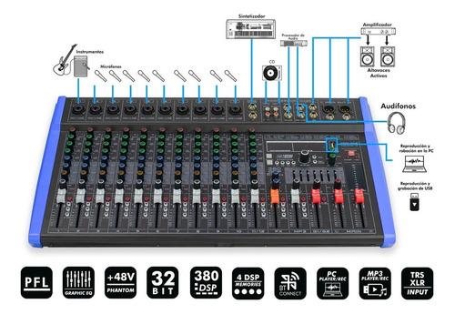 Mezcladora Profesional 12 Canales Bluetooth Eqz Steelpro