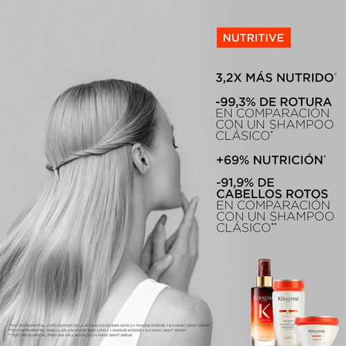 Máscara Kérastase Nutritive Masquintense Fino de 200mL