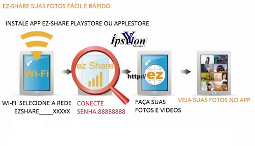 Kit Micro Sd 16gb Wi-fi Ez-share Sim Toshiba Flashair 80mb