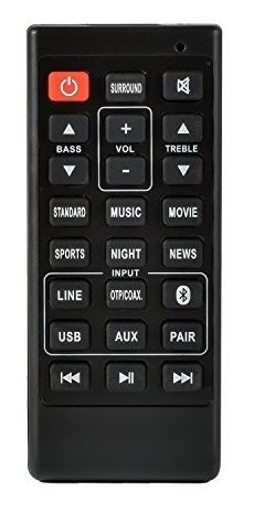 Control Remoto Para Sanyo Soundbar Nc302uh Fwsb426f Fwsb426f