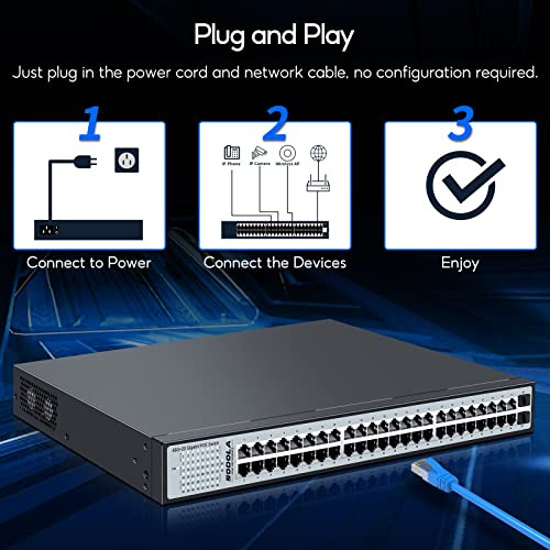 Conmutador Poe Gigabit Sodola De 48 Puertos, Software De Red