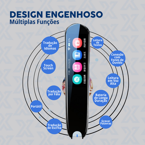 Caneta Tradutora Instantânea Multilíngue Inteligente Leitura Scanner Offline Portátil Voz Ocr Bluetooth Wi-fi Dicionário Digital Tradução Simultânea Estudos Negócios Viagens Educação Fácil Uso Neoxtek