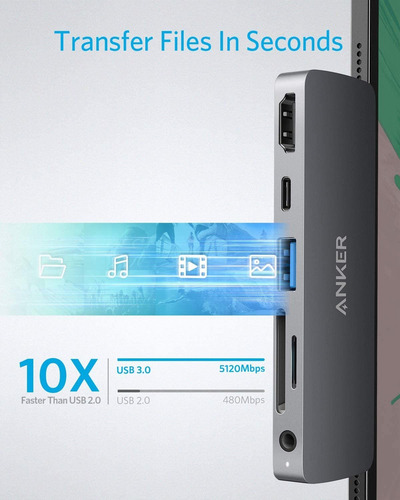 Imagen 7 de 7 de Anker Usb C Hub Para iPad Pro, Powerexpand Direct 6 En 1 Usb