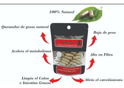 Parches Adelgazantes Reductivos + Cápsulas Pérdida De Peso