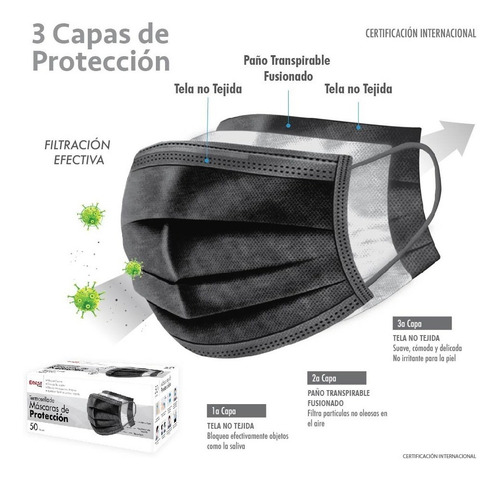 Cubrebocas Tapabocas Termosellado Negro 200 Piezas Plisado