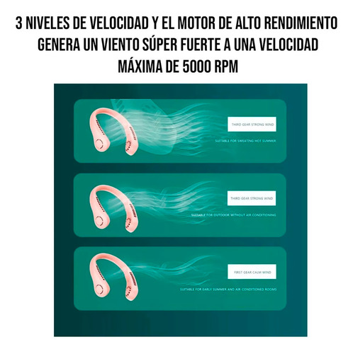 Ventilador De Cuello Portatil Sin Aspas Manos Libres Usb