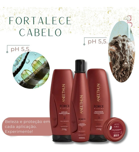 Kit Aneethun Force Shampoo Máscara Finalizador Com 2 Doses