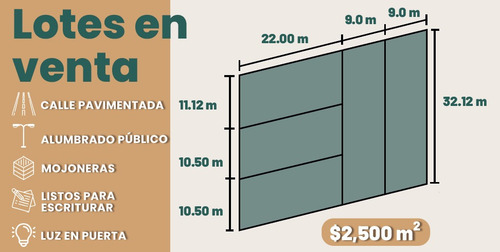 Imagen 1 de 3 de Terrenos Urbanizados A 5 Minutos De Plaza Harbor