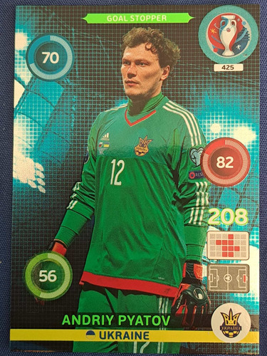 Carta Adrenalyn Xl Euro Copa 2016 Andriy Pyatov #425