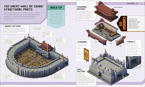 O Livro De Ideias Do Minecraft: Crie O Mundo Real No Minecraft