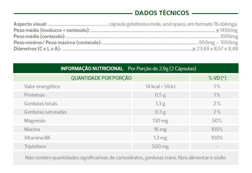 Imagem 3 de 4 de Kit Zynnavit Relax - 3 Unidades - C/60