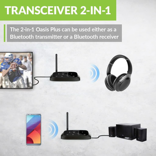 Transmisor-receptor Bluetooth Para Tv