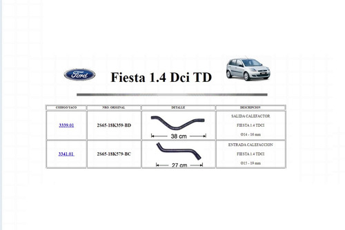 Kit Mangueras De Calefaccion Ford Fiesta Max 1.4 Tdci