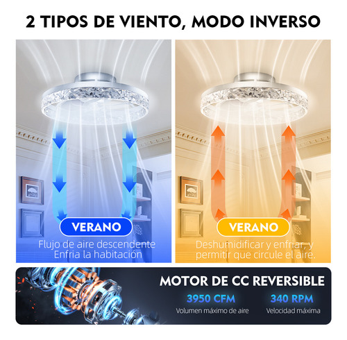 Ventilador Techo 52cm Inteligente Con Luces Y Control Remoto