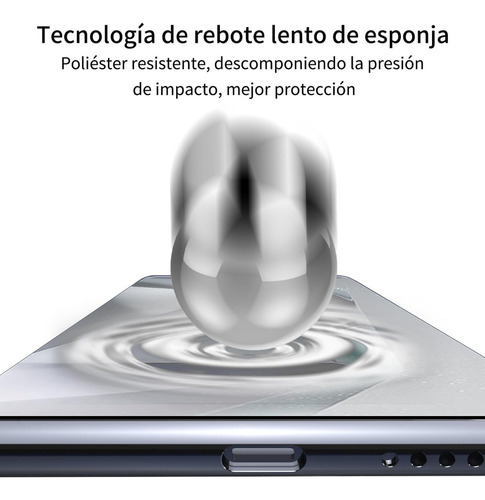 2 Micas Hidrogel Hd Transparente Para Samsung Galaxy M13 5g