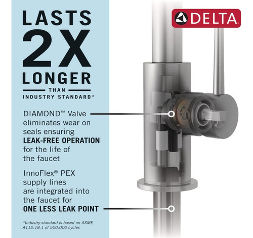 Grifo Para Cocina Delta Faucet Lenta 19802z-sp-dst En Níquel