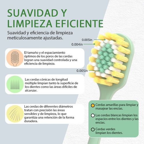 8pzs Cepillo De Dientes Para Niños Y Adulto
