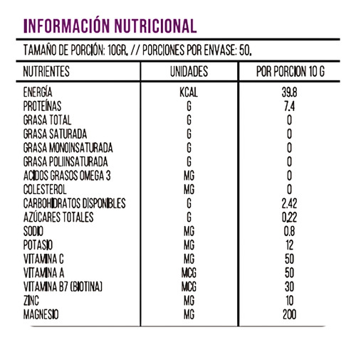 Colageno 500 Gramos Con Stevia, Aguaje & Biotina(sabor Mora)