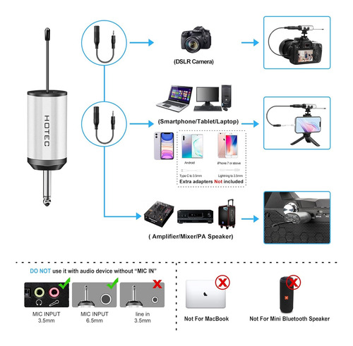 Sistema Sem Fio Hotec Com Microfones De Ouvido Duplo/laval..