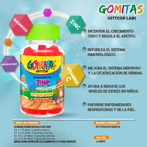 Zinc Para Niños - Gomitas Sottcor Vitaminas