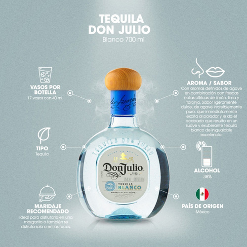 Imagen 5 de 6 de Tequila Don Julio Blanco 700ml