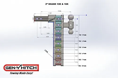 Enganche Gen-y Gh-303 Mega-duty Ajustable De 5 Caídas, Solo