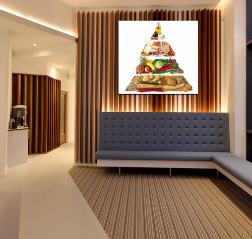 Vinilo Decorativo 60x60cm Piramide Alimentaria Salud