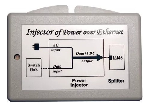 Inyector Poe 48v Dc Pasivo