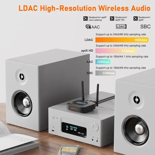 1Mii B06Pro+ Bluetooth 5.3 レシーバー LDAC Receptor Bluetooth 5.3 1mii B06pro+ Hi-fi Ldac Tela Lcd Preto