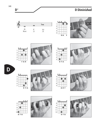 Guitar Picture Chord Encyclopedia Plus: Includes Over 3,100