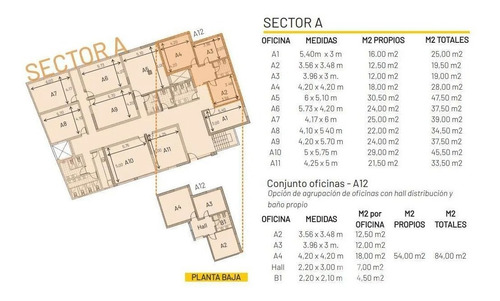 Imagen 10 de 12 de Oficinas Premium En Alquiler En Yerba Buena. Calle Lola Mora Oeste A Mts De Av. Aconquija!