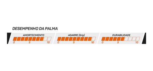 Imagem 5 de 5 de Luva De Goleiro Futebol De Campo Profissional Firmness 4