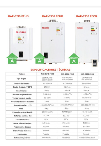 Calefon Tiro Forzado Rinnai 32 Litros Digital Gas Natural