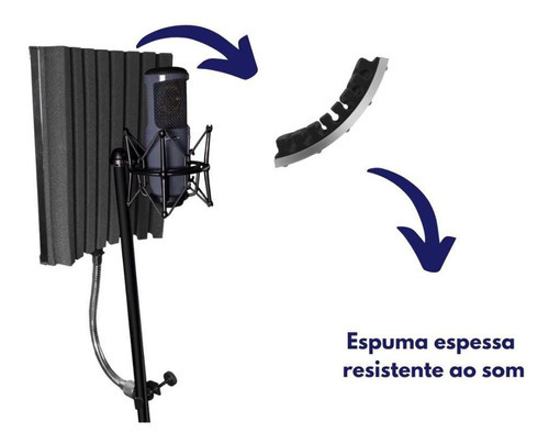 Panel difusor de aislamiento acústico para micrófono Rf-20 Pro Skp