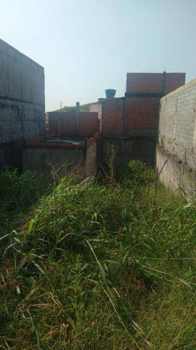 Imagem 5 de 20 de 1 Terreno No Jardim Dos Olivas 250m2 - Te0215