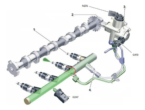 Sensor De Presión De Riel Para Renault Laguna 0281002522