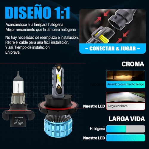 Kit De Focos Led Alta Baja H13 9008 22000lm 6500k Blanco Mini Cooper Convert 2015