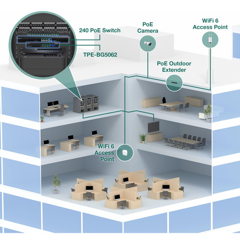Switch Trendnet De 6 Puertos 2.5g Con Gan Power Poe++ Y