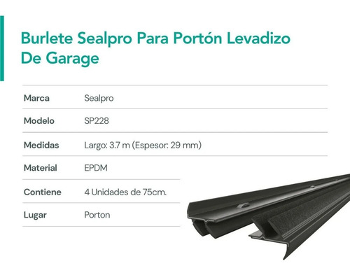 Imagen 4 de 8 de Zocalo Burlete Porton Levadizo Garage X 3mts