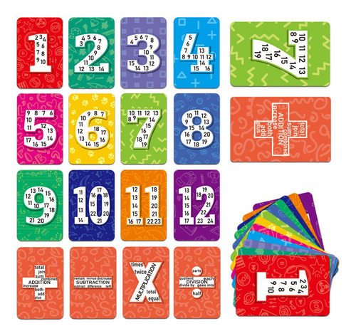 Tarjetas Flash Aritméticas Cartas De Flash De Suposición Adi