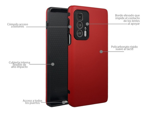 Imagen 2 de 5 de Funda Soft Reforzada Protege Cámara Para Moto Edge 20 Lite