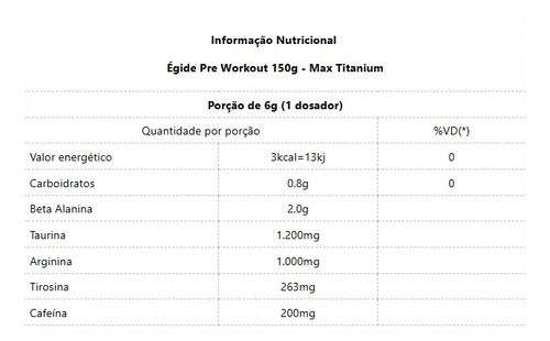 Égide Pre-workout (300g) - Sabor: Frutas Silvestres Frutas Silvestres