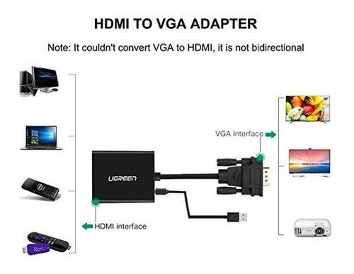 Cable Ugreen Active Hdmi To Vga With 3.5mm Audio Jack